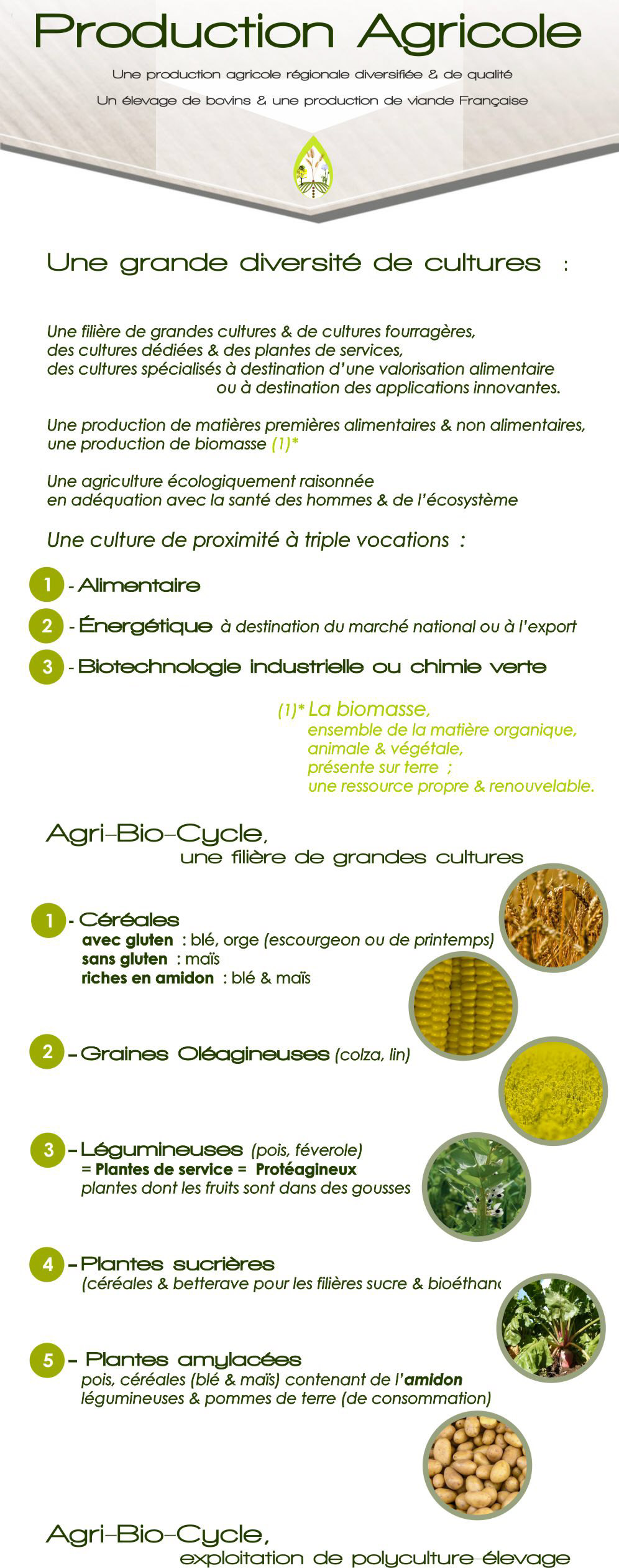 La production Agricole d'Agri bio cycle en Normandie.